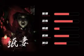 纸妻 | 谜爵剧本杀测评图片