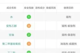 如何选择合适的护肤品？图片