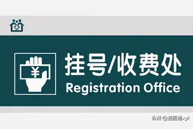 医院挂号专病号和主任号哪个好？昆明挂号网哪个好？图片