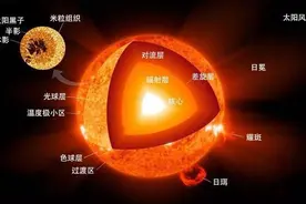 地球未来是继续变暖，还是进入“小冰河时期”？科学家给出答案图片