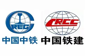 中铁1到25局实力PK（最新）图片