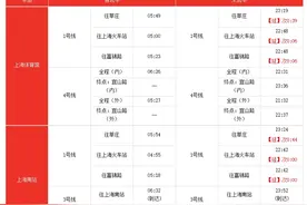 上海地铁最新换乘首末班车时刻表请收好！图片