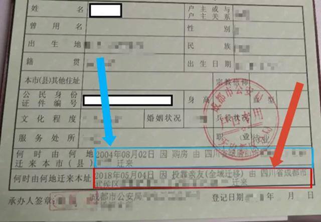 父母投靠入户，这种情况下有成都购房资格