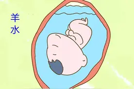 孕期喝水和羊水量的多少有关吗？如果羊水量偏少又应该怎么办？图片