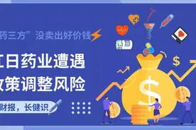 红日药业：钟南山倾情推荐的抗新冠中药，销售量不增反降图片