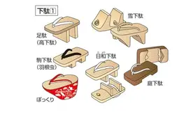 日语词汇大发现┃下駄とわらじ（木屐和草鞋）图片