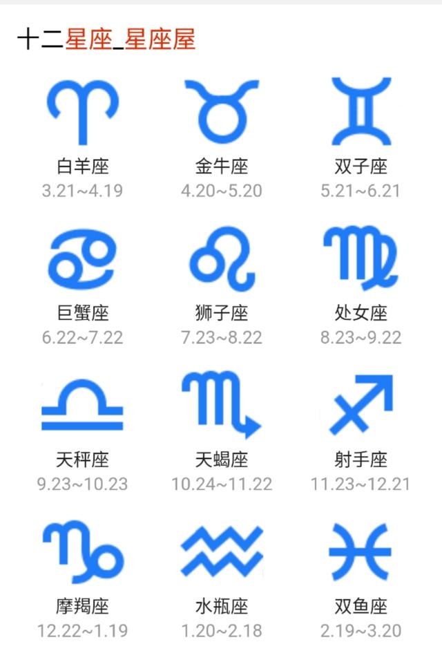 十二星座对应日期 & 性格特点(十二星座月份) - 趣测网