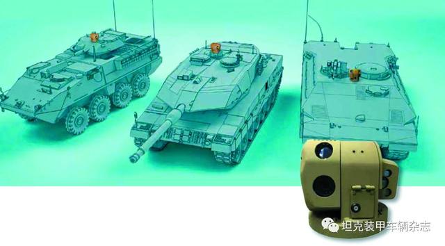 装甲上观瞄系统（3）