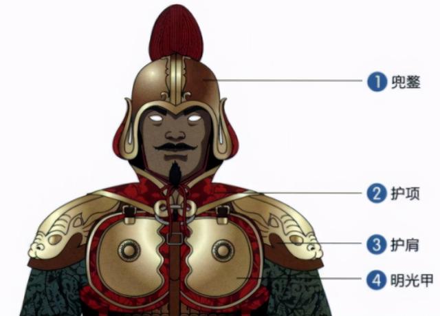 把明光铠的护心镜弄到肚皮上?《花木兰》盔甲武备还真有良心复原