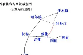 接下来三个月对黑龙江省来说是最幸福的时光，有三大喜事即将到来图片