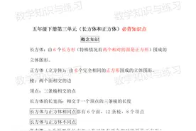 五年级数学下册第三单元长方体正方体知识点总结图片