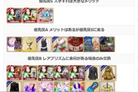 FGO金方块兑换优先度排行，哪些道具最值得兑换？图片