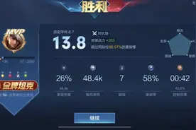 S23赛季的“双重烤火流”，能让哪些英雄成为“潜力股”？图片