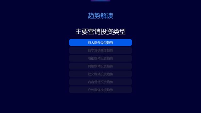 2021���й�����Ӫ�����Ʊ��棨�����棩