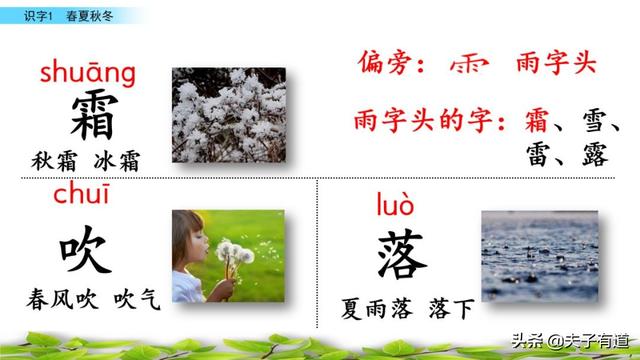部编版一年级下册语文《春夏秋冬》知识点+图文讲解，给孩子预习