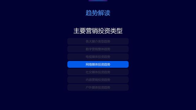 2021���й�����Ӫ�����Ʊ��棨�����棩