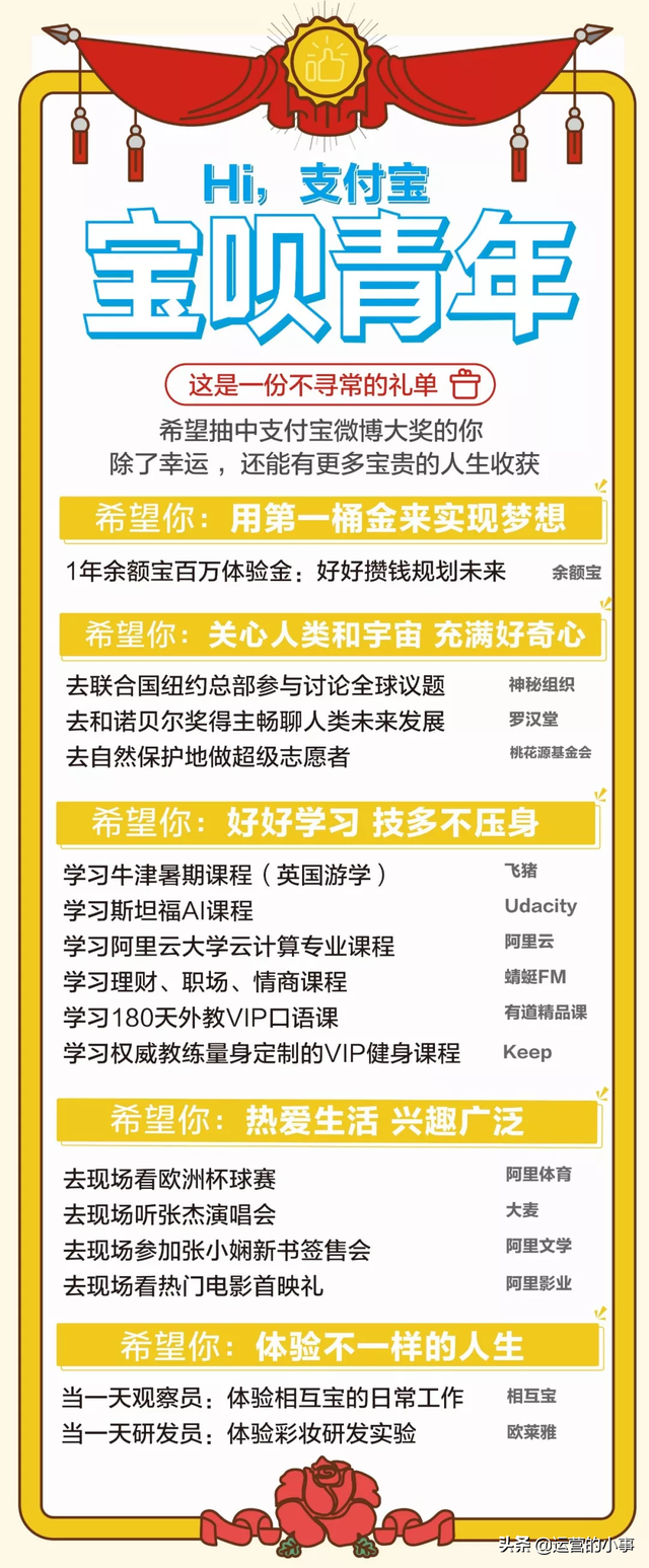 4��������ˢ����Ӫ�������PICK���֣�