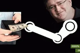 学会就是赚到！这几种能买到便宜steam游戏的方法你值得拥有！图片