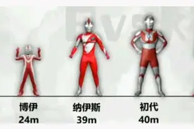 奥特曼身高：24米是小孩，45米只能算矮子，这么多长不高的图片