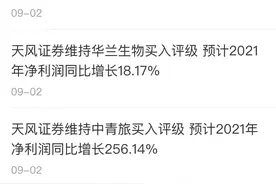 可笑的天风证券图片