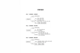 判断推理知识点汇总图片