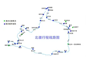 不愿错过新疆的每个地区，自驾游北疆，为何不试试这样走图片