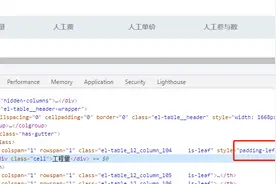 element UI table组件 修改单独行/列样式图片