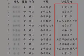 当清北硕博争做中学老师：师范生或许不是最优秀，但是一定最适合图片