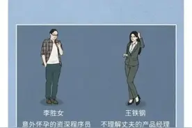 漫画：如果是男人生孩子图片