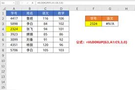分明有数据，公式也没错，为什么vlookup还是会返回错误值图片