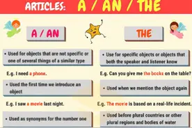 冠词的8个应用原则图片