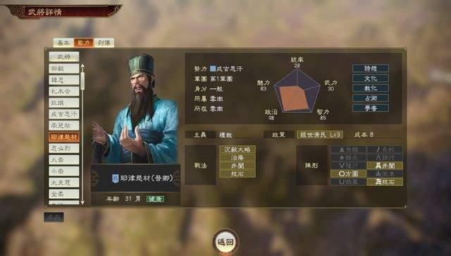 三国志14特典武将评级