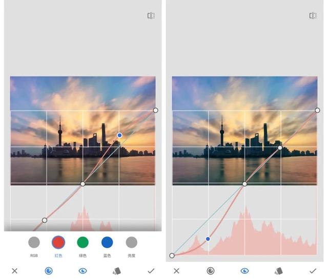 什么色和什么色能调成绿色，绿色是什么颜色混合（一片文章彻底搞懂曲线调色）
