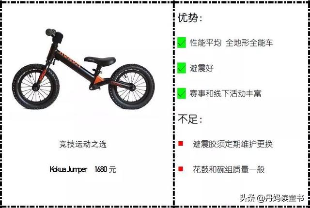 如何选好平衡车,这份攻略收好了