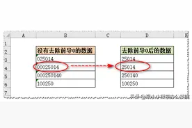 Excel如何去除前导0，中间和末尾的0不去除？送大家一条通用公式图片