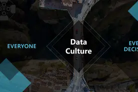 微软揭秘 PowerBI 最新远景路线图 那些年的愿望终于要实现了图片