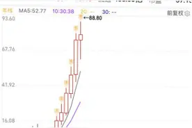 险收“十年最差”半年报 炊具老二爱仕达冲不破瓶颈吗？图片