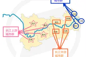 长江经济带优势图片