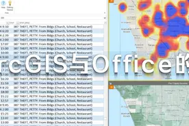 ArcGIS与Office的结合——ArcGIS for Office图片