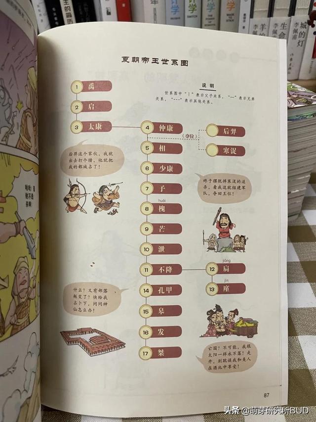 孩子从痴迷《三国》到爱上历史,我做了这些事,暑假正是好时机