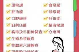备孕前，夫妻双方都需要做哪些检查？附备孕必查项目及作用图片