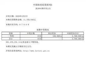 好运自然来 宣城购彩者喜领排列五30万图片
