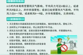 一秒天黑！珠海这两个区刚刚发布两大预警信号图片
