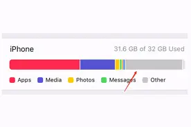 iPhone占用内存最多的“其它”项，该如何清理？图片