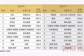 贝壳找房，如何重构中国房地产行业？图片