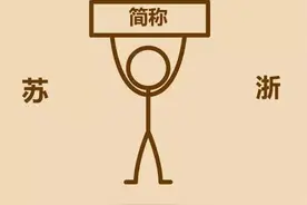 1分钟比较浙江和江苏图片