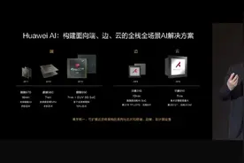 余承东：华为麒麟芯片 9 月 15 日之后无法制造，将成为绝唱图片