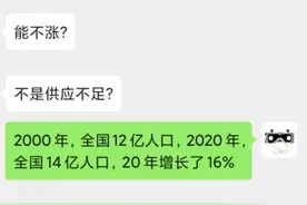 专家醒醒吧，房价，从来不是经济学问题图片