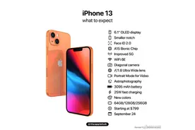外媒公布iPhone 13配置表：支持120Hz高刷，最高25W快充图片