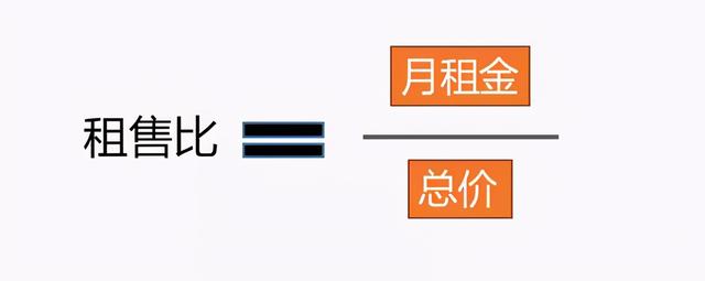 成都的公寓，是最迷人的危险，给买公寓的朋友提个醒